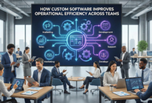 How Custom Software Improves Operational Efficiency Across Teams