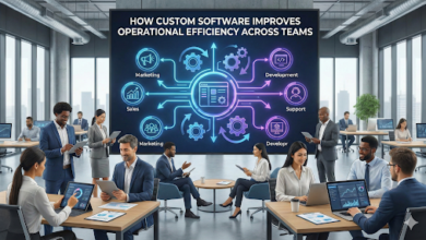 How Custom Software Improves Operational Efficiency Across Teams